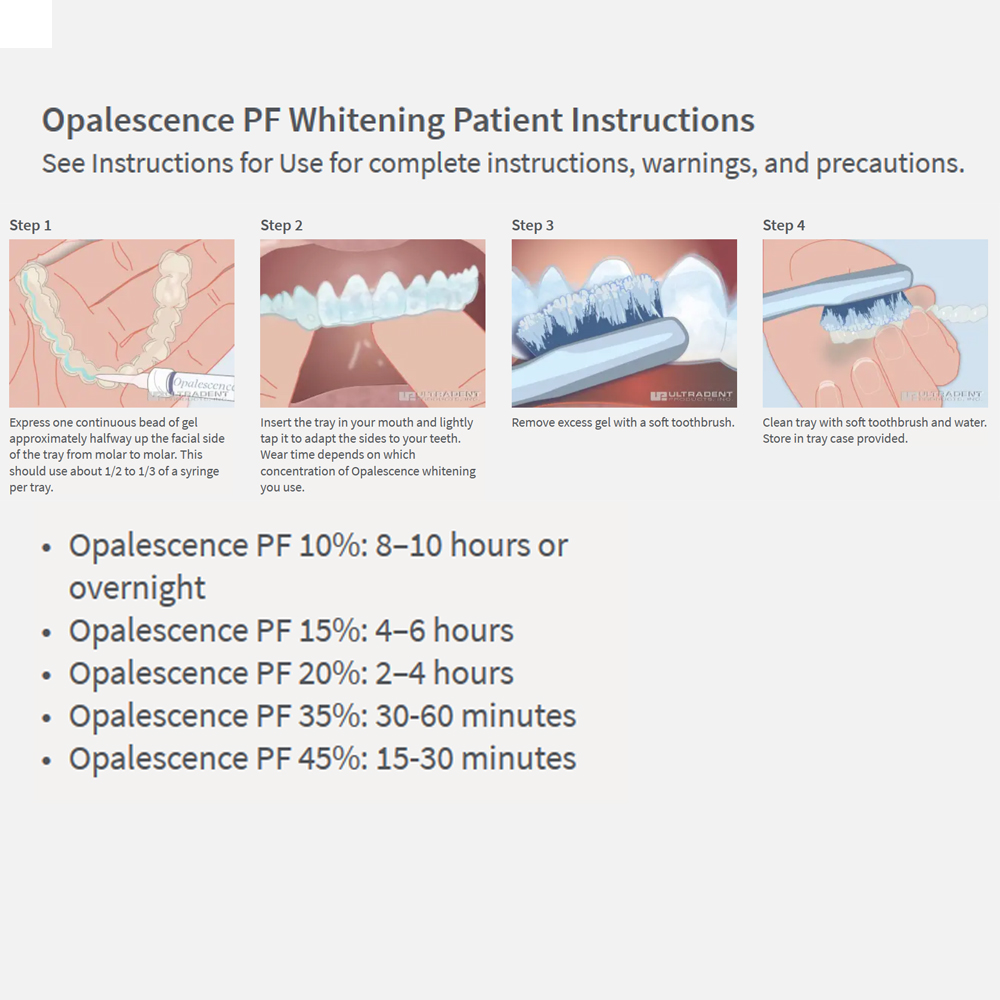 Opalescence Whitening 20% PF 2 - огляд і ціна Teeth Whitening Levels
