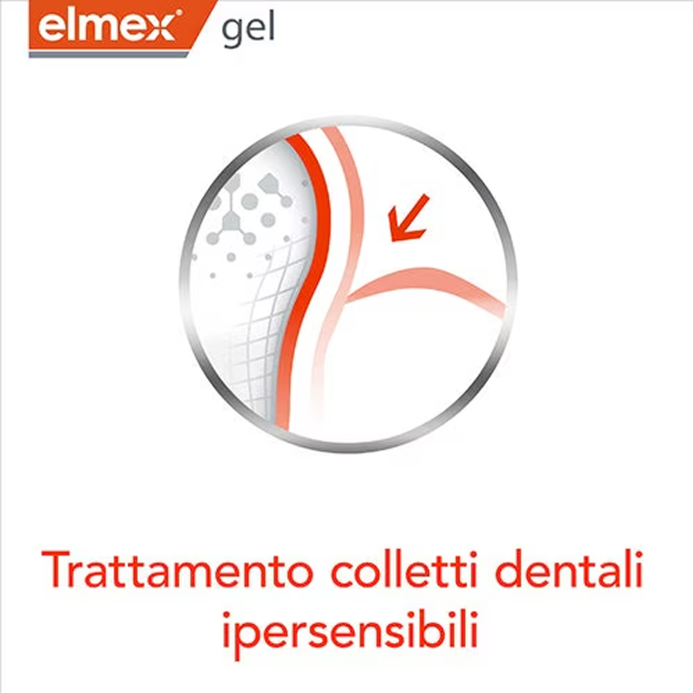 Elmex Gelee Gel Fluor Dental 2 - огляд і ціна Teeth Whitening Essence